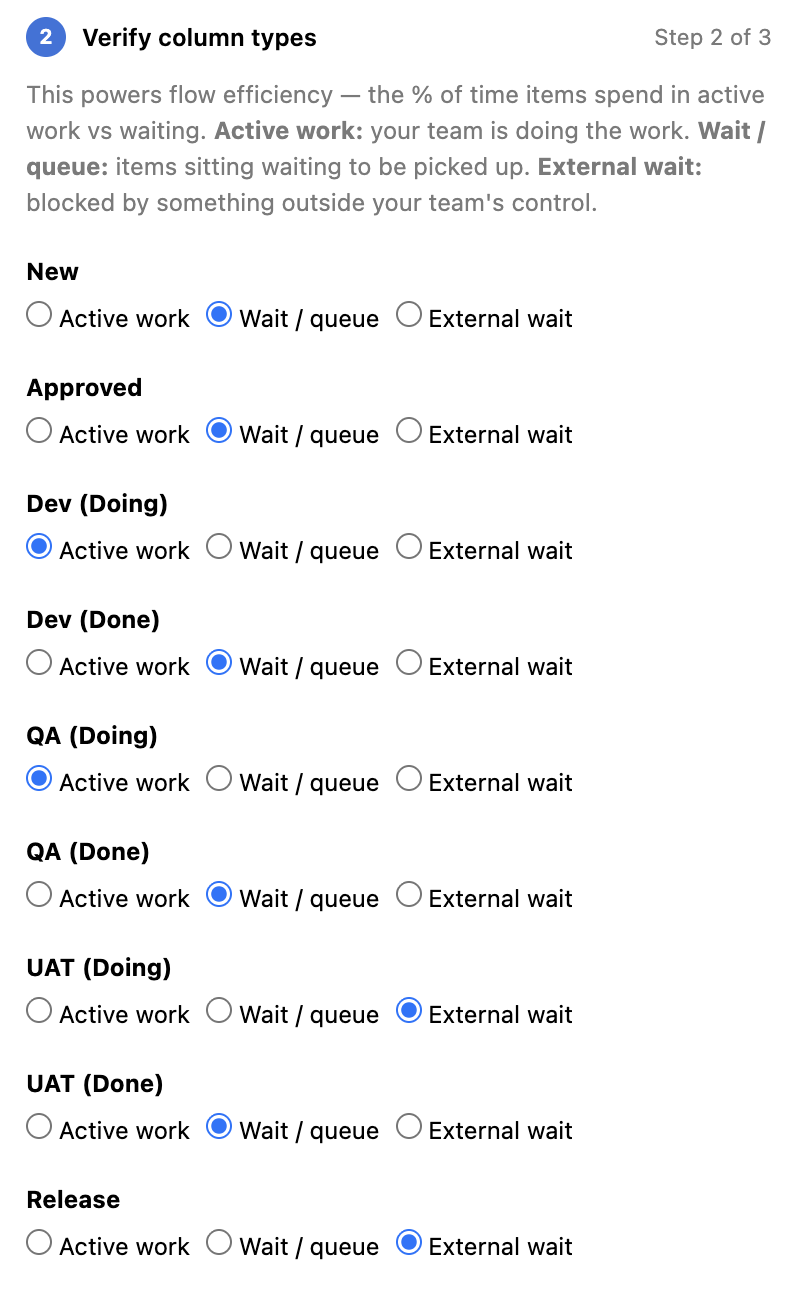 Column classification step in the Analyze tab showing radio buttons for Active work, Wait / queue, and External wait for each board column