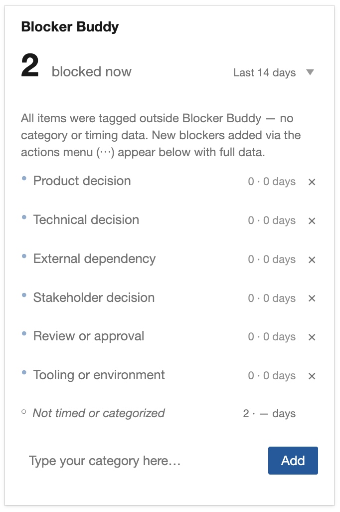 Blocker Buddy widget right after clicking Add all 6: six starter categories now in the breakdown showing 0 events each, the 2 untimed items still surfaced